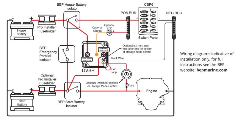 File:Dual Battery Charging VSRM.jpg