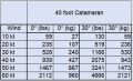 Thumbnail for version as of 10:37, 7 May 2026